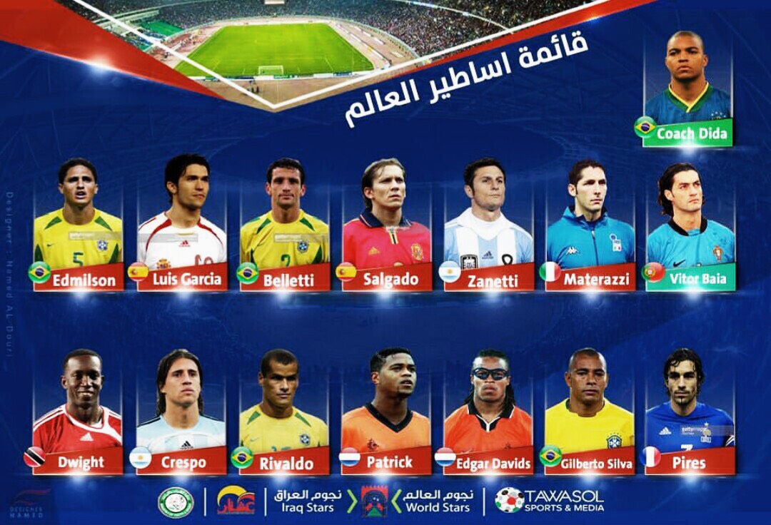 لیستی بەشێک لە یاریزانانی ئەستێرەکانی جیهان